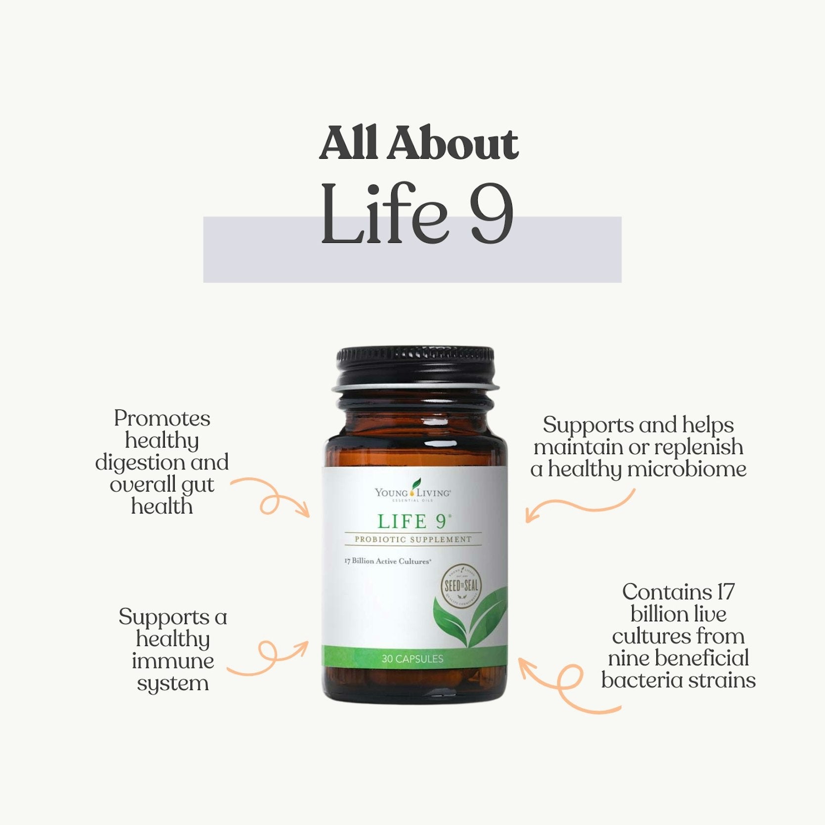 Life 9 Probiotic, 30ct