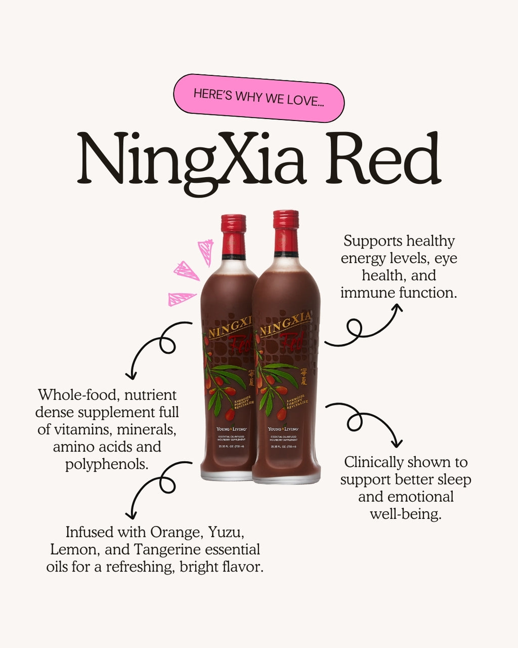 NingXia Red, 750ml, 2-pack