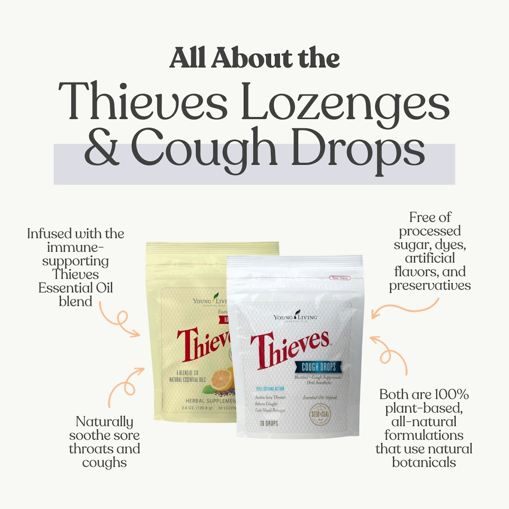 Thieves Cough Drops