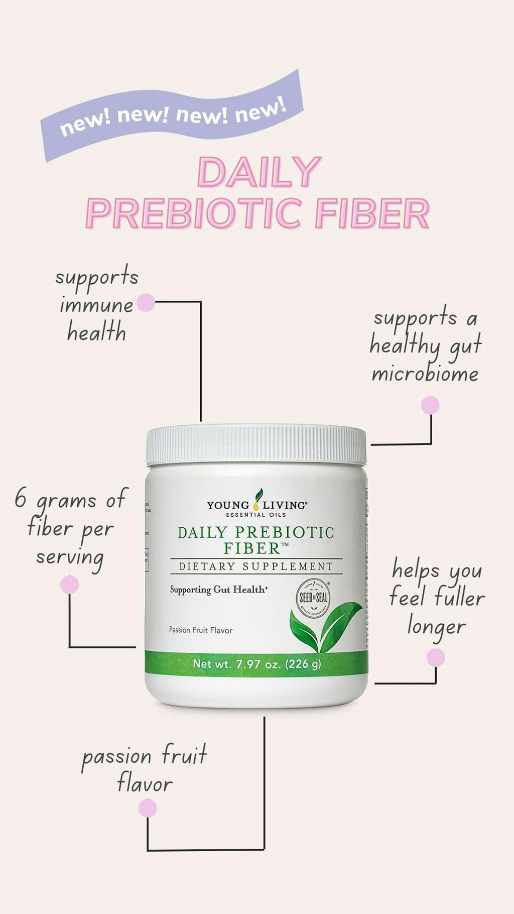 Daily Prebiotic Fiber Powder