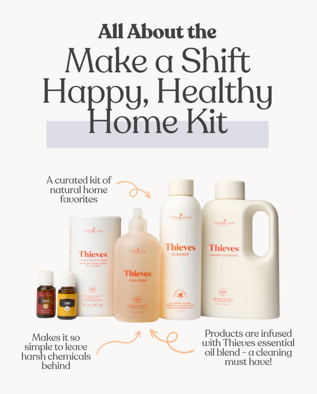 Make A Shift Happy, Healthy Home Kit