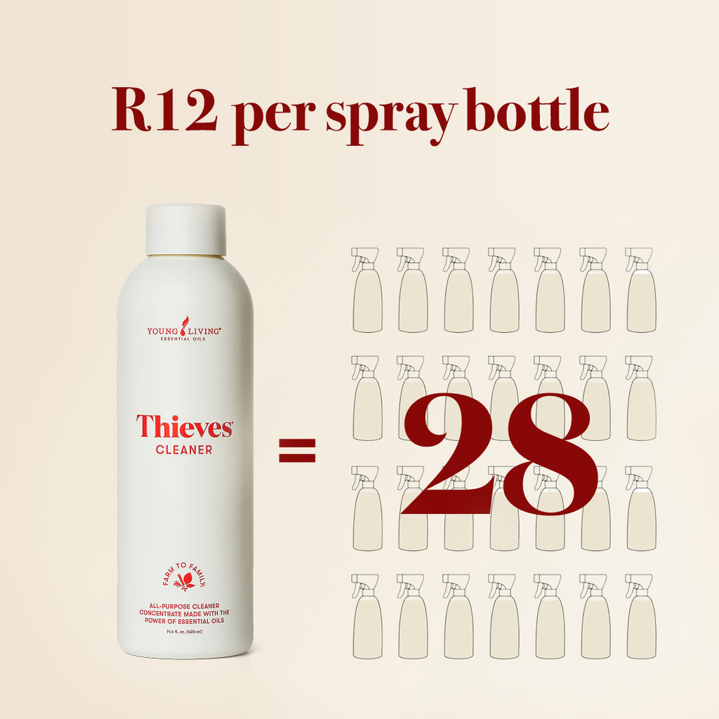 Make A Shift Happy, Healthy Home Kit