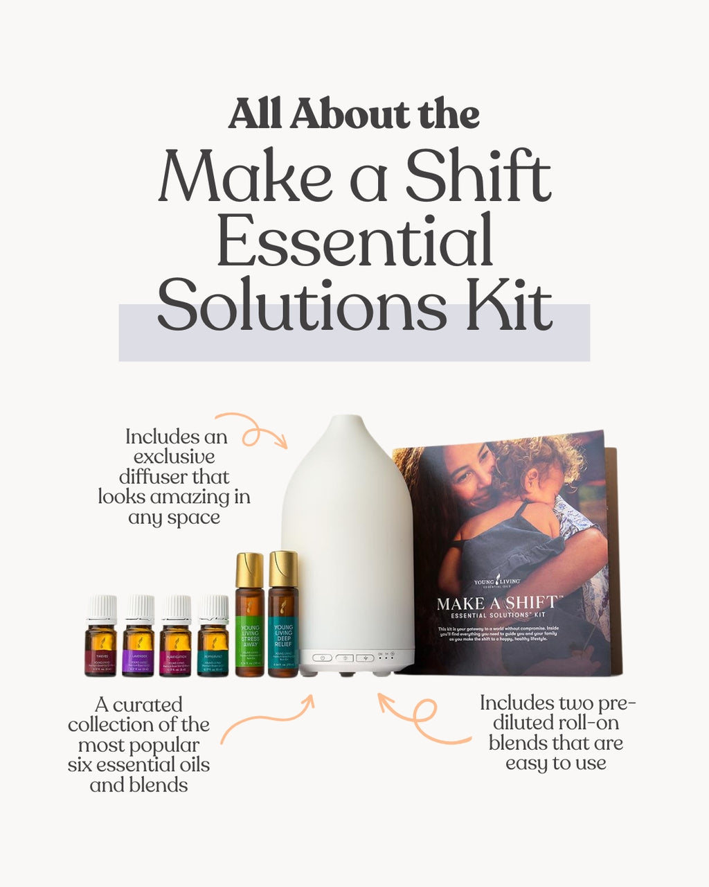Make A Shift Essential Solutions Kit
