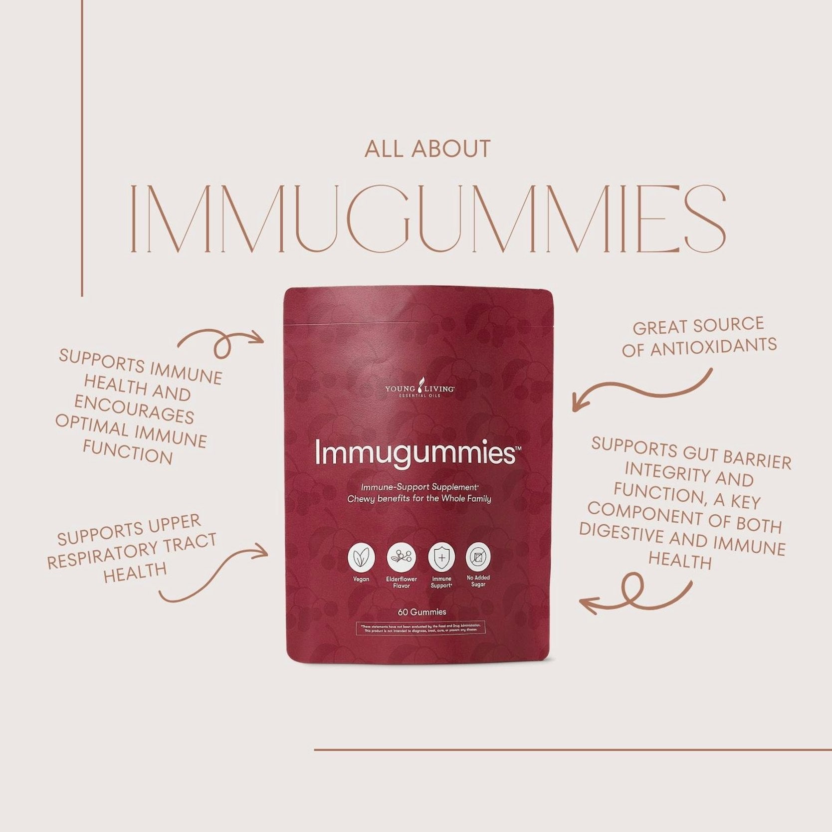 Immugummies Supplement, 60ct