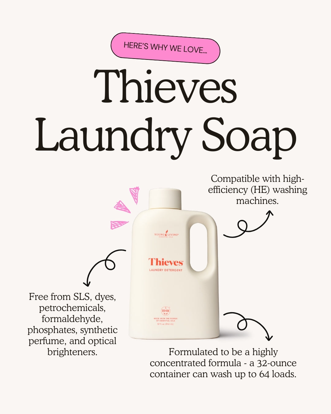 Thieves Laundry Detergent
