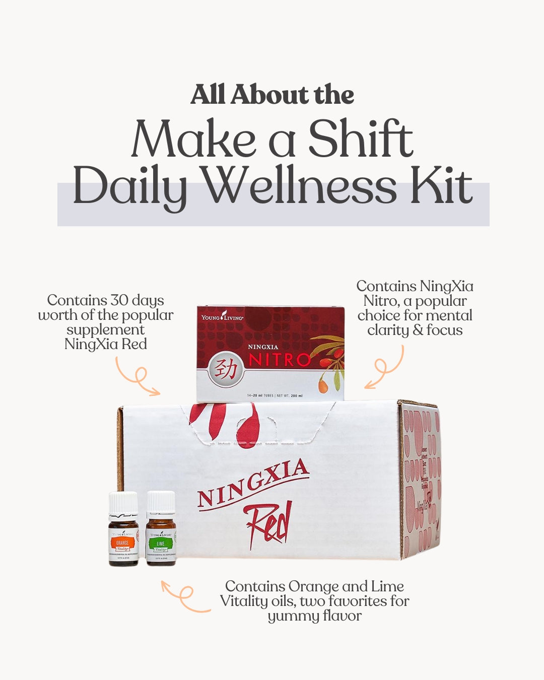 Make A Shift Daily Wellness Kit